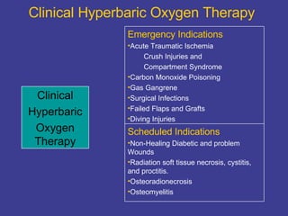 Clinical Hyperbaric Oxygen Therapy Clinical Hyperbaric Oxygen Therapy Emergency Indications Acute Traumatic Ischemia Crush Injuries and  Compartment Syndrome Carbon Monoxide Poisoning Gas Gangrene  Surgical Infections Failed Flaps and Grafts Diving Injuries Scheduled Indications Non-Healing Diabetic and problem Wounds Radiation soft tissue necrosis, cystitis, and proctitis. Osteoradionecrosis Osteomyelitis 