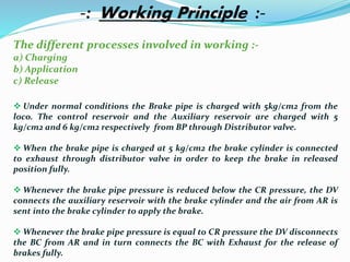  Under normal conditions the Brake pipe is charged with 5kg/cm2 from the
loco. The control reservoir and the Auxiliary reservoir are charged with 5
kg/cm2 and 6 kg/cm2 respectively from BP through Distributor valve.
 When the brake pipe is charged at 5 kg/cm2 the brake cylinder is connected
to exhaust through distributor valve in order to keep the brake in released
position fully.
 Whenever the brake pipe pressure is reduced below the CR pressure, the DV
connects the auxiliary reservoir with the brake cylinder and the air from AR is
sent into the brake cylinder to apply the brake.
 Whenever the brake pipe pressure is equal to CR pressure the DV disconnects
the BC from AR and in turn connects the BC with Exhaust for the release of
brakes fully.
-: Working Principle :-
The different processes involved in working :-
a) Charging
b) Application
c) Release
 