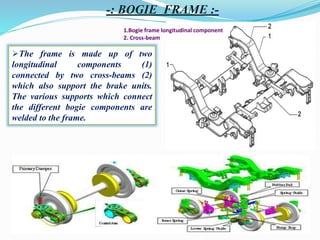 1.Bogie frame longitudinal component
2. Cross-beam
-: BOGIE FRAME :-
The frame is made up of two
longitudinal components (1)
connected by two cross-beams (2)
which also support the brake units.
The various supports which connect
the different bogie components are
welded to the frame.
 