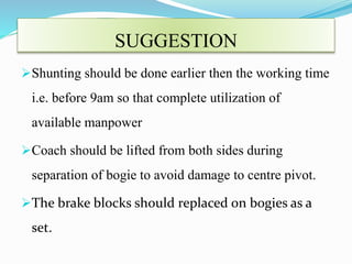 SUGGESTION
Shunting should be done earlier then the working time
i.e. before 9am so that complete utilization of
available manpower
Coach should be lifted from both sides during
separation of bogie to avoid damage to centre pivot.
The brake blocks should replaced on bogies as a
set.
 