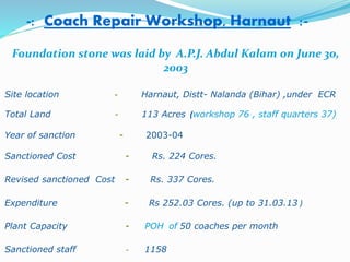 -: Coach Repair Workshop, Harnaut :-
Foundation stone was laid by A.P.J. Abdul Kalam on June 30,
2003
Site location - Harnaut, Distt- Nalanda (Bihar) ,under ECR
Total Land - 113 Acres (workshop 76 , staff quarters 37)
Year of sanction - 2003-04
Sanctioned Cost - Rs. 224 Cores.
Revised sanctioned Cost - Rs. 337 Cores.
Expenditure - Rs 252.03 Cores. (up to 31.03.13 )
Plant Capacity - POH of 50 coaches per month
Sanctioned staff - 1158
 