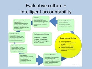 Evaluative culture +
Intelligent accountability
 