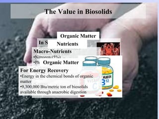 The Value in Biosolids
Organic Matter
In Soil
•Food for soil microbes
•Builds Soil Tilth
•Erosion Resistance
•Water-holding capacity
•Ability to retain nutrients
Macro-Nutrients
•Nitrogen (5%)
•Phosphorus (2%)
•Calcium
Micro-Nutrients
•Zinc
•Copper
•Molybdenum
Nutrients
For Energy Recovery
•Energy in the chemical bonds of organic
matter
•9,300,000 Btu/metric ton of biosolids
available through anaerobic digestion
Organic Matter
 