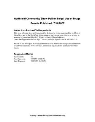 Northfield Community Straw Poll on Illegal Use of Drugs
                      Results Published: 7/11/2007

Instructions Provided To Respondents
This is an informal straw poll (unscientific) designed to better understand the problem of
illegal drug use in the Northfield Minnesota area and engage local citizens in helping to
work on it. It's authored by Griff Wigley, co-host of Locally Grown
(www.locallygrownnorthfield.org). Contact: griffinjay@gmail.com or 507-645-8319.

Results of the straw poll including comments will be posted on Locally Grown and made
available to interested public officials, community organizations, and members of the
media.


Respondent Metrics
Respondents:          82
First Response:       7/9/2007 04:08 PM
Last Response:        7/11/2007 06:48 PM




                      Locally Grown: locallygrownnorthfield.org