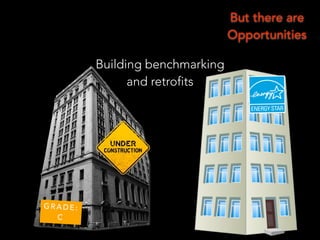 G R A D E :
C
But there are
Opportunities
Building benchmarking
and retrofits
 