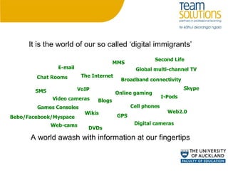 SMS E-mail The Internet Chat Rooms VoIP MMS Games Consoles Blogs Online gaming Global multi-channel TV Broadband connectivity Cell phones Wikis GPS Web-cams I-Pods Digital cameras Video cameras DVDs Web2.0 Skype Bebo/Facebook/Myspace Second Life It is the world of our so called ‘digital immigrants’ A world awash with information at our fingertips 