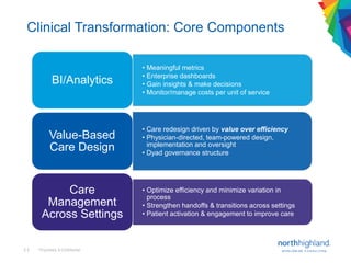 Proprietary & Confidential11
Clinical Transformation: Core Components
• Meaningful metrics
• Enterprise dashboards
• Gain ...