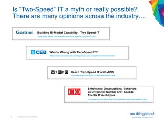 Two-Speed IT: Making It Work! | PDF