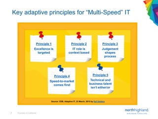 Two-Speed IT: Making It Work! | PDF