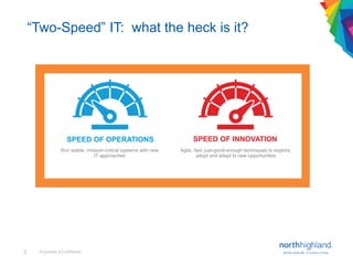 Proprietary & Confidential3
“Two-Speed” IT: what the heck is it?
SPEED OF OPERATIONS SPEED OF INNOVATION
Run stable, mission-critical systems with new
IT approaches
Agile, fast, just-good-enough techniques to explore,
adopt and adapt to new opportunities
 