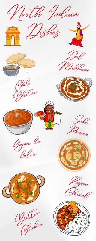 North Indian
Dishes
Chole
Bhature
Sahi
Paneer
Dal
Makhani
Gajar ka
halwa
B
utter
Chicken
Rajma
Chawal
 