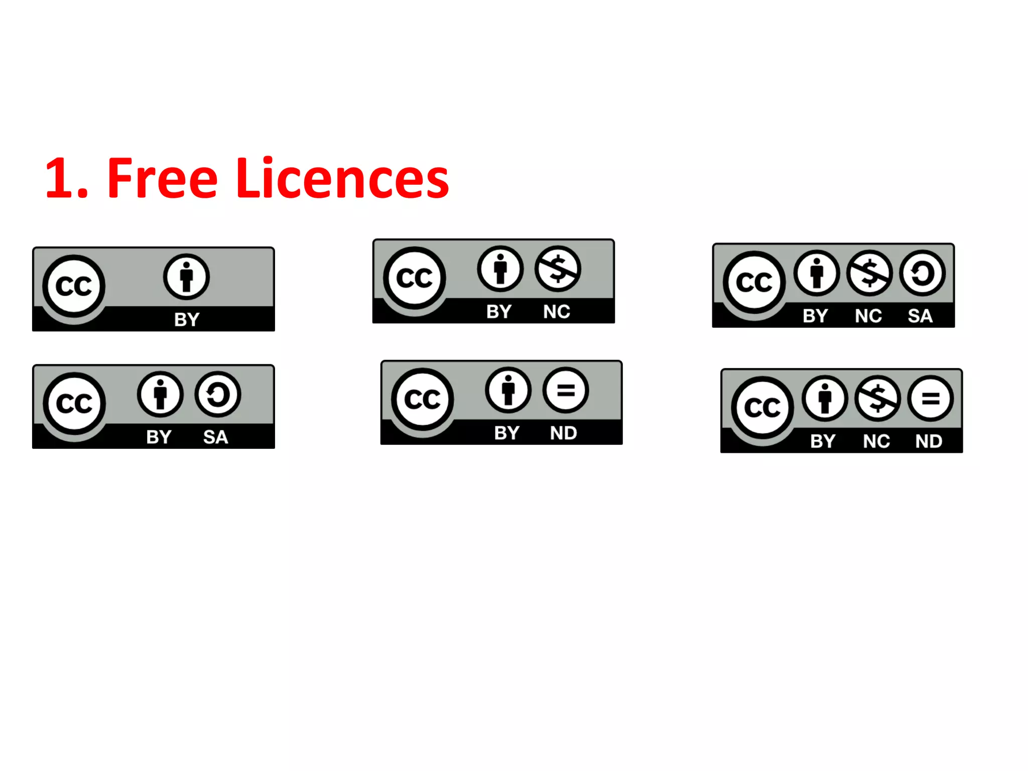 More free More restrictive
1
1. Free Licences
 