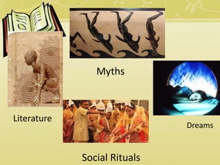 Literature
Myths
Dreams
Social Rituals
 