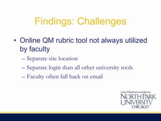 Findings: Positives (con’t)Online QM rubric tool saves timeInstructor worksheets in one accessible areaRubric includes annotations and space for additional notesAll final rubrics merged at the endCourse amendment formHistory of reviews saved online