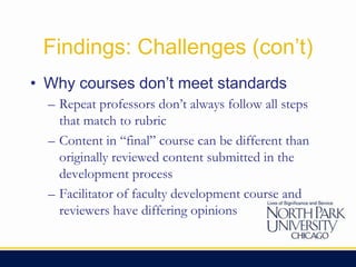 Findings: ChallengesOnline QM rubric tool not always utilized by facultySeparate site locationSeparate login than all other university toolsFaculty often fall back on email