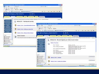 North Park’s Online Development Course Consists of 3 ModulesBased on ADDIE course design model (Analysis, Design, Development, Implementation, Evaluation)Online format; faculty members as studentsConstant communication with facultyIncorporates material from QM rubric throughout