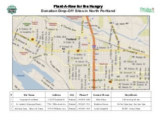 Plant-
                                        Plant-A-Row for the Hungry
                                  Donation Drop-Off Sites in North Portland




#             Site Name                      Address           City        Phone #       Contact Person             Days/Hours
1        Carpenters Food Bank            2225 N Lombard St    Portland   (503)970-2482      Mike Fahey           Call for drop-off info

2     St. Andrew's Episcopal Pantry     7704 N Hereford Ave   Portland   (503)247-3511    Kathleen Greene   Fri-Sat 12pm-3pm; Sun 1pm-3pm

3   Salvation Army - Moore St. Center   5335 N Williams Ave   Portland   (503)493-3925    Jackie Campbell       M,W,F, 10am-4:30pm
 