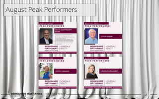 12
August Peak Performers
 