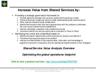 1992 – 2013 Confidential to The NorthPoint Group © Atlanta - Boston – Cleveland – Detroit - NYC
www.thenorthpointgroup.net All Rights Reserved
Increase Value from Shared Services by:
Shared Service Value Analysis Overview
Optimizing the global operations footprint
1
 Providing a strategic governance framework to:
 Provide alignment between the services model and the business model
 Enhance business model and service model understanding and communication
 Drive cultural change through collaboration
 Identify the business risks and value opportunities with the analytics to eliminate
the root cause of performance impediments
 Improve standards, regulation and compliance process
 Accurately identify the service performance compared to “Best-in-Class”
 Identifying the unmet and unidentified needs to:
 Identify innovation opportunities and the process to measure and deliver it
 Transform business processes to be resilient
 Improve the identification of the required data, information and knowledge to
support the precision of decisions and the operational implementation of the strategies
http://youtu.be/EbdcFR3FrSEClick to view a product overview:
 