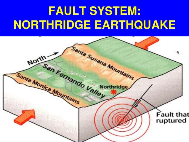 Northridge California Earthquake January 17 2014 Northridge California Earthquake January 17 2014