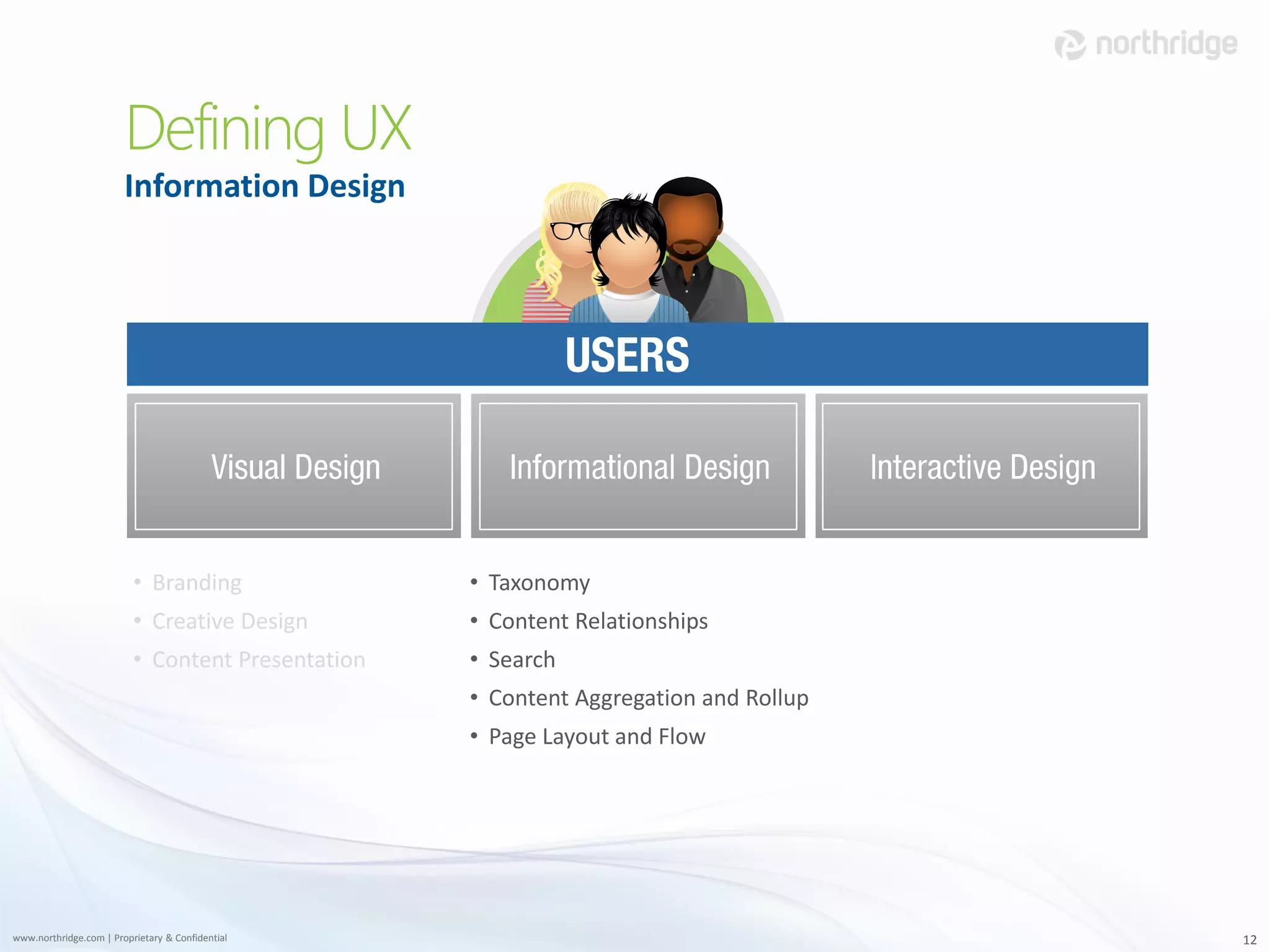 Defining UX
                        Information Design




                          • Branding               • Taxonomy
                          • Creative Design        • Content Relationships
                          • Content Presentation   • Search
                                                   • Content Aggregation and Rollup
                                                   • Page Layout and Flow




www.northridge.com | Proprietary & Confidential                                       12
 