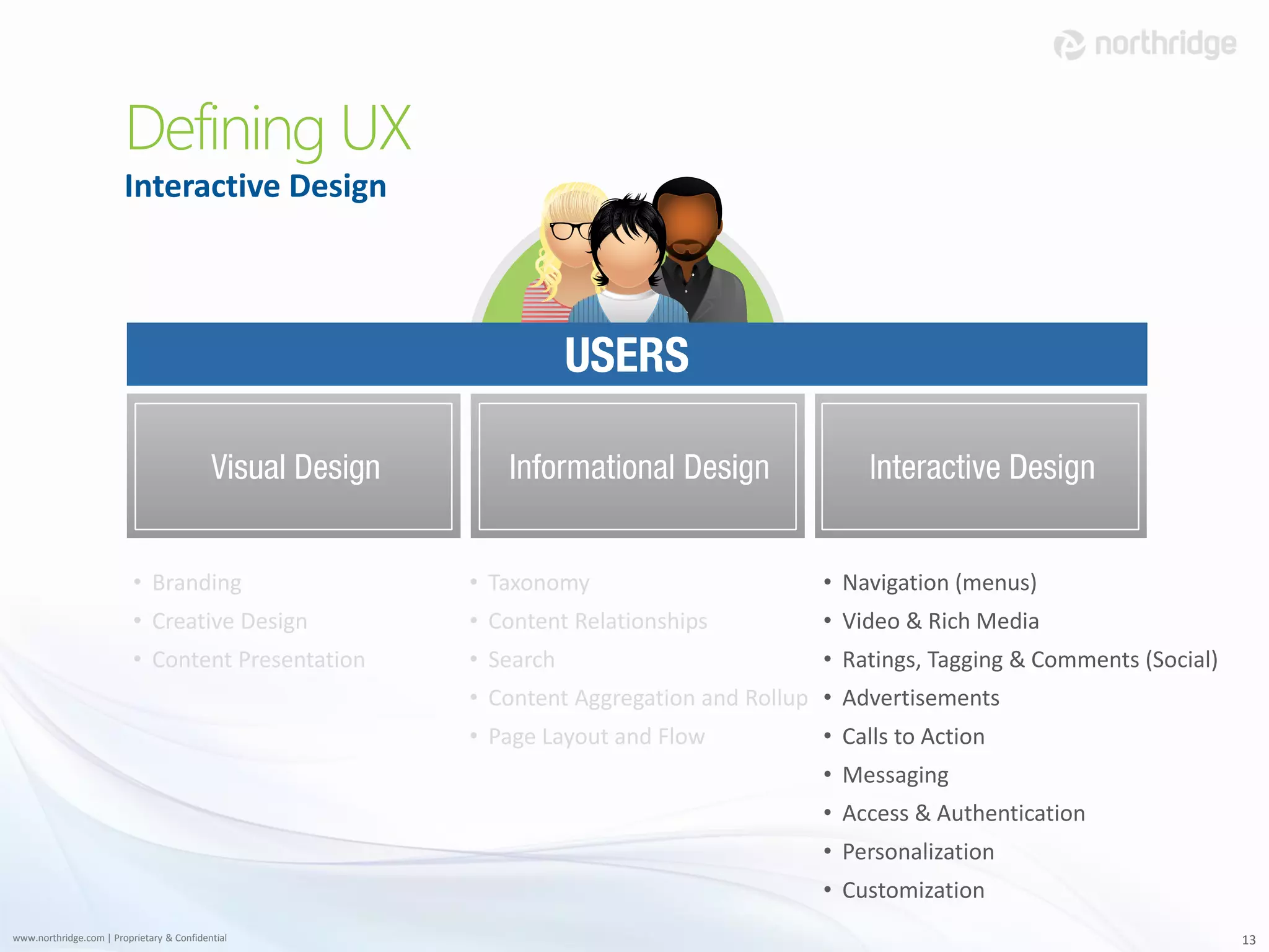 Defining UX
                        Interactive Design




                          • Branding               • Taxonomy                      • Navigation (menus)
                          • Creative Design        • Content Relationships         • Video & Rich Media
                          • Content Presentation   • Search                        • Ratings, Tagging & Comments (Social)
                                                   • Content Aggregation and Rollup • Advertisements
                                                   • Page Layout and Flow          • Calls to Action
                                                                                   • Messaging
                                                                                   • Access & Authentication
                                                                                   • Personalization
                                                                                   • Customization
www.northridge.com | Proprietary & Confidential                                                                             13
 