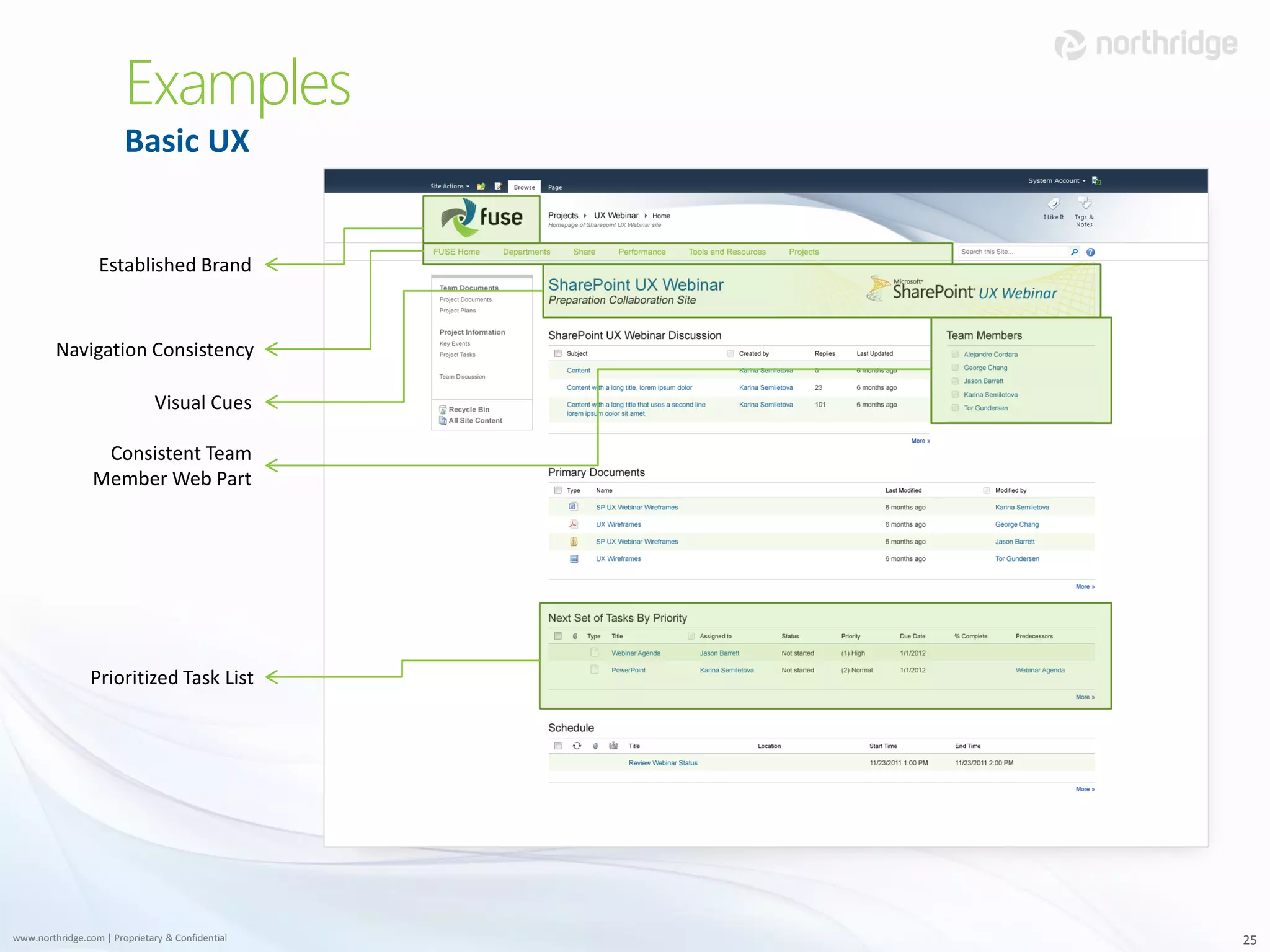 Examples
                        Basic UX


                  Established Brand



         Navigation Consistency

                               Visual Cues

                  Consistent Team
                 Member Web Part




                 Prioritized Task List




www.northridge.com | Proprietary & Confidential   25
 