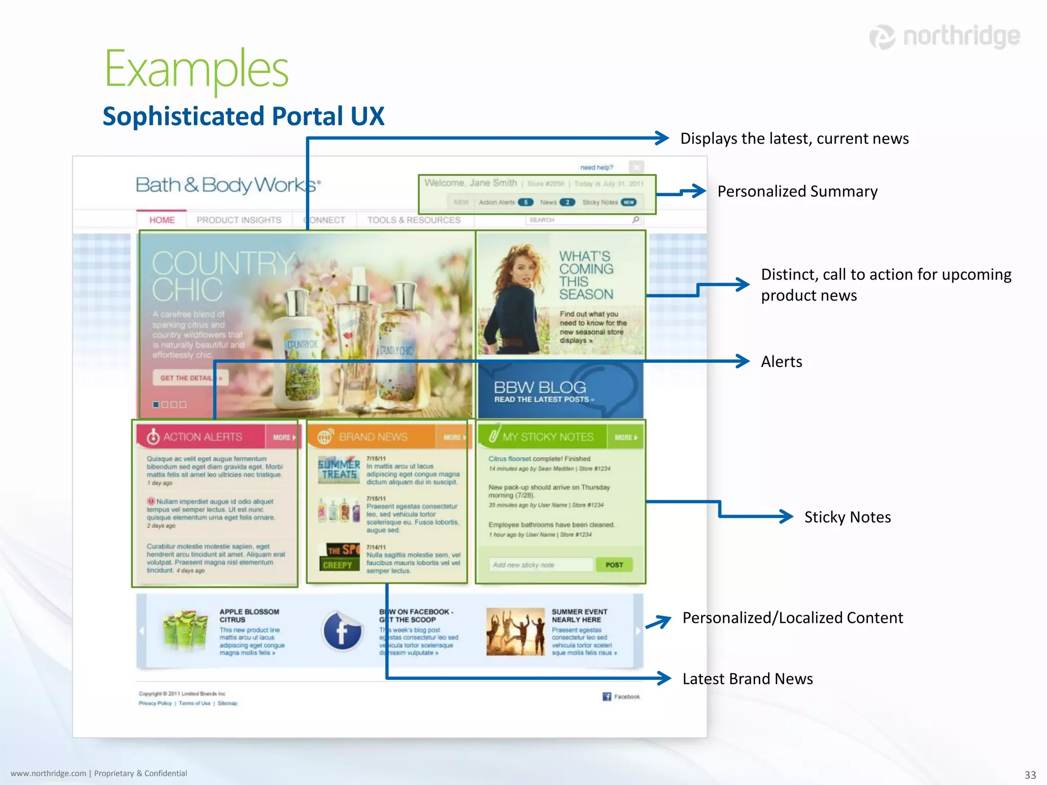 Examples
                        Sophisticated Portal UX
                                                  Displays the latest, current news


                                                       Personalized Summary



                                                             Distinct, call to action for upcoming
                                                             product news


                                                             Alerts




                                                                      Sticky Notes




                                                  Personalized/Localized Content


                                                  Latest Brand News




www.northridge.com | Proprietary & Confidential                                                      33
 
