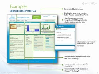 Examples                                               Personalized Customer Logo
                        Sophisticated Portal UX
                                                                               Displays the latest news from the
                                                                               Public Website (also on SharePoint)
                                                  Customer
                                                    Logo                       Silverlight components that
                                                                               integrate with LOB Application to
                                                                               display customer specific data.




                                                             Ryan, Jim
                                                             Alfredo, can you check on my
                                                             Shipment coming in from Dubai?
                                                             Alfredo Santos/US-CORP-IT
                                                             Sure… It looks like it will clear
                                                             customs today.
                                                                                                  Integrated Lync Server chat
                                                                                                  with real-time presence
                                                                                                  indication.




                                                                               Personalized RSS News feeds based on
                                                                               the User’s “Industry”.


                                                                               Secure access to customer specific
                                                                               documents.
                                                                               Personalized Events feeds based on
                                                                               the User’s “Industry”.
www.northridge.com | Proprietary & Confidential                                                                                 27
 