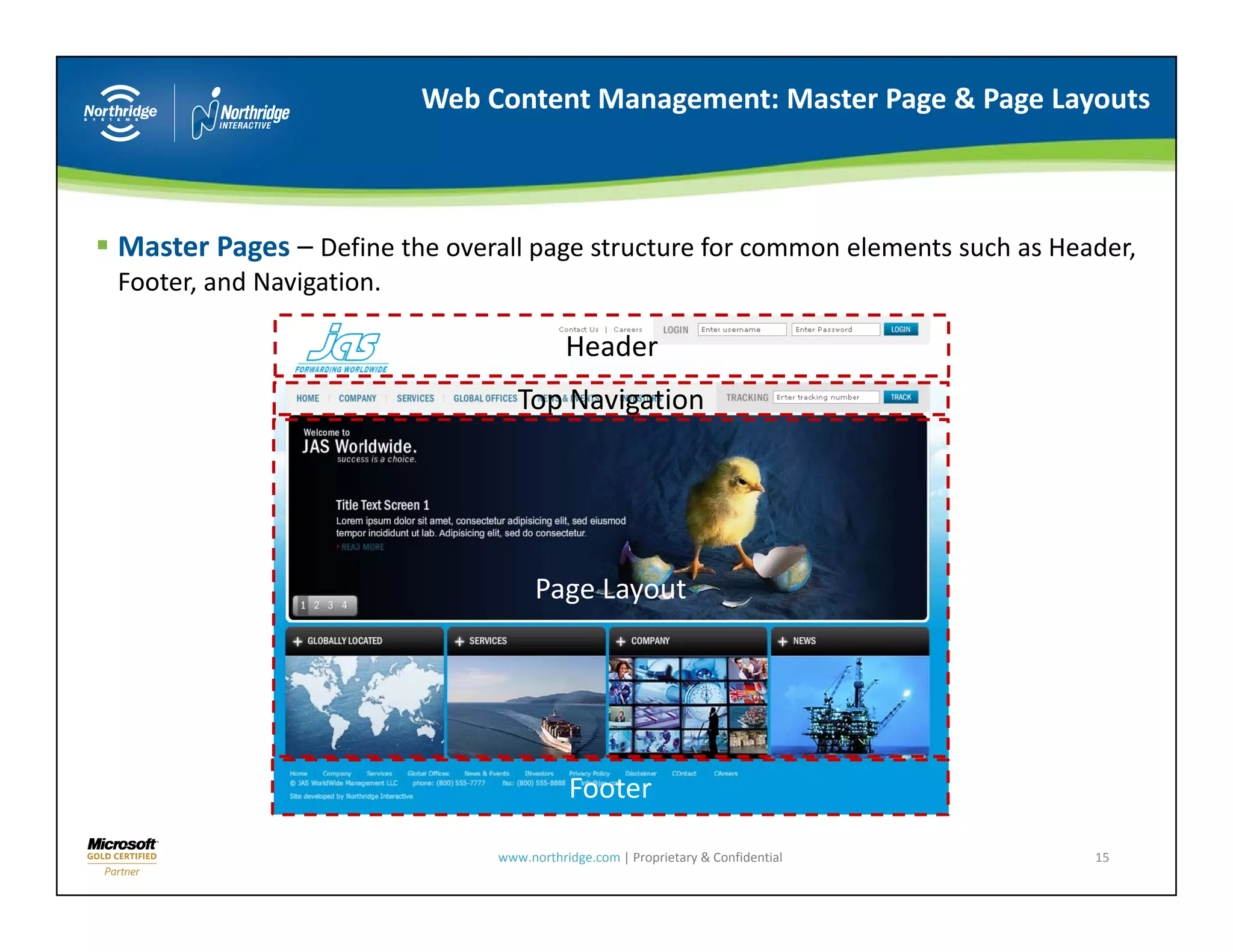 Web Content Management: Master Page & Page Layouts



Master Pages – Define the overall page structure for common elements such as Header, 
Footer, and Navigation. 

                                           Header
                                   Top Navigation




                                      Page Layout




                                           Footer

                                www.northridge.com | Proprietary & Confidential   15
 