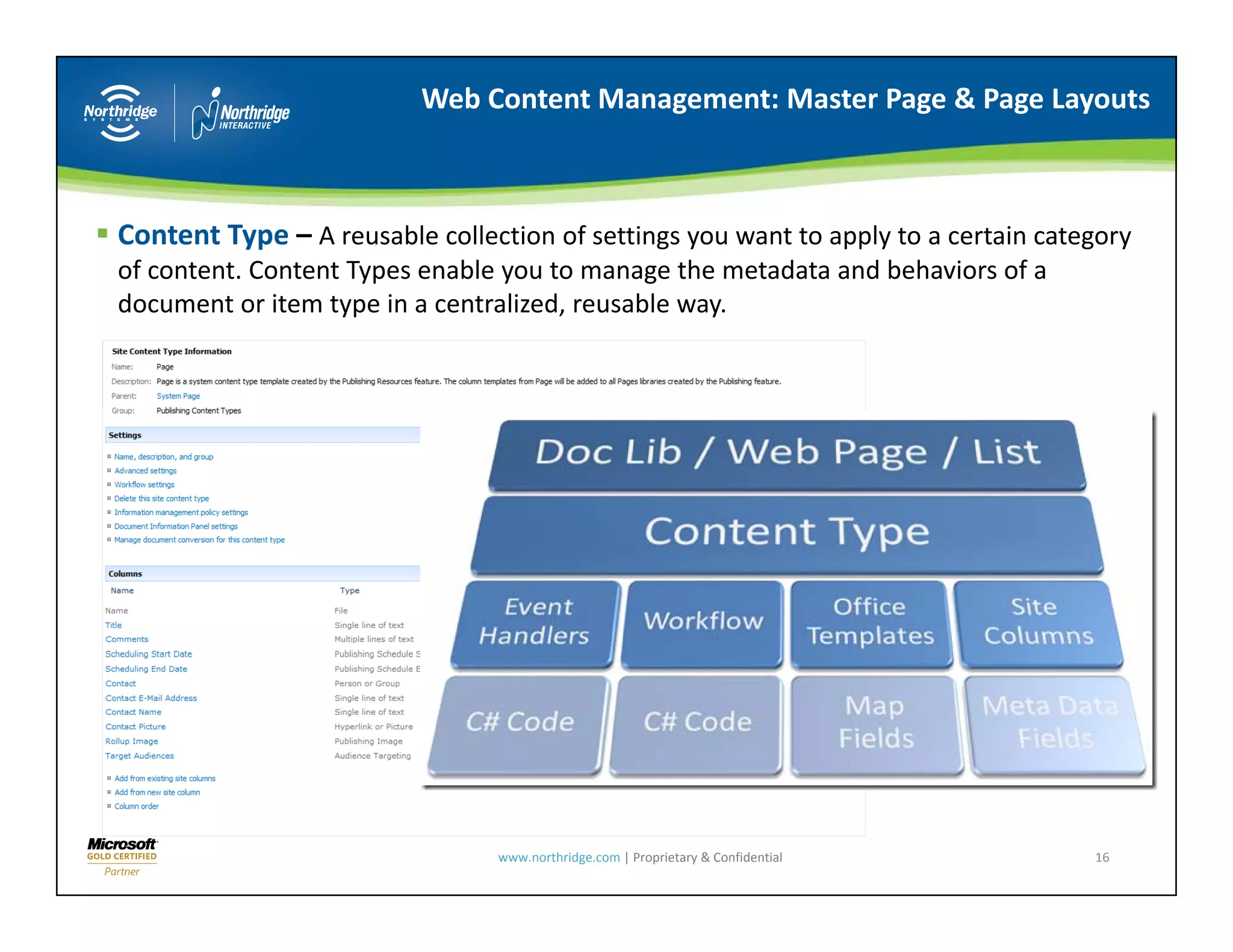 Web Content Management: Master Page & Page Layouts



Content Type – A reusable collection of settings you want to apply to a certain category 
of content. Content Types enable you to manage the metadata and behaviors of a 
document or item type in a centralized, reusable way.
d             i        i         li d        bl




                                 www.northridge.com | Proprietary & Confidential     16
 