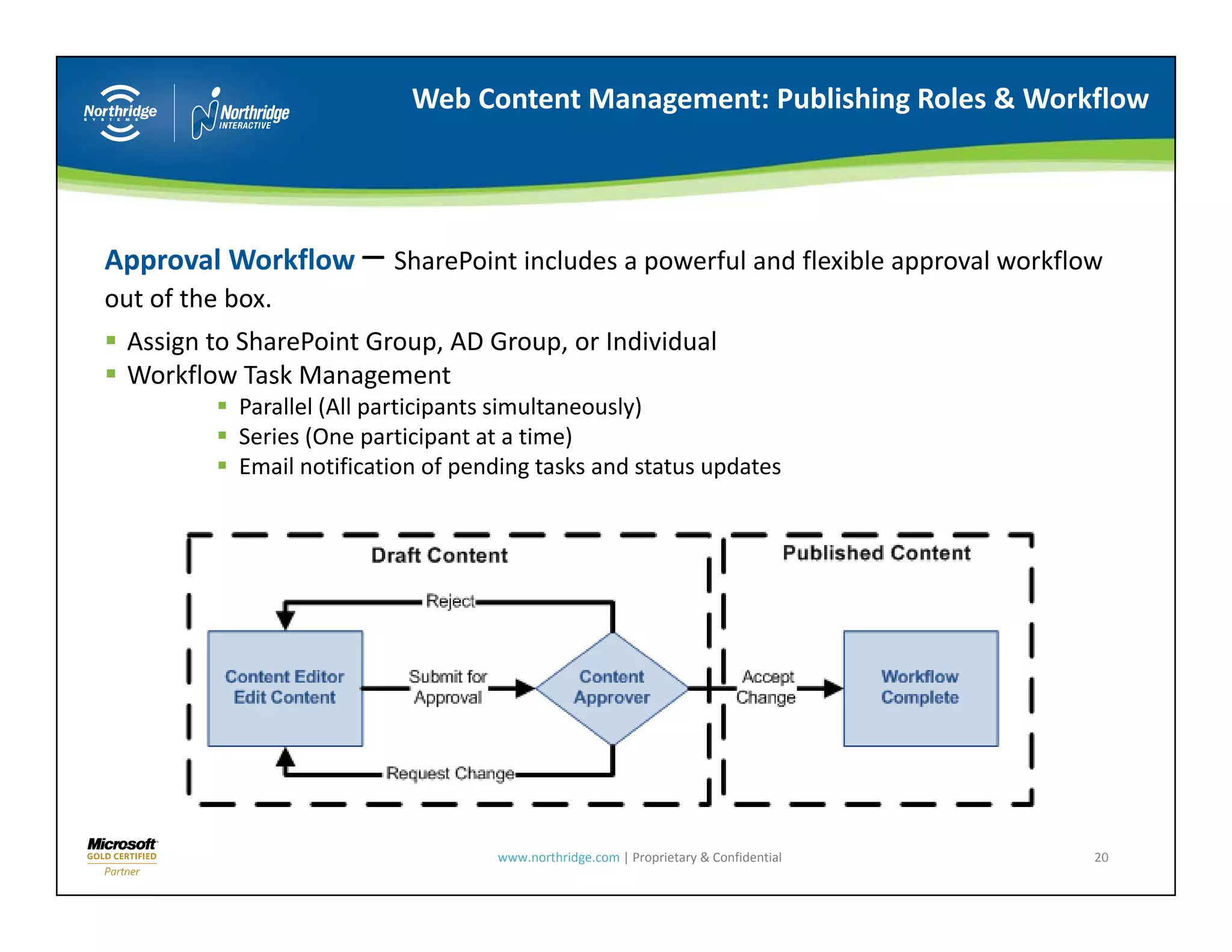 Web Content Management: Publishing Roles & Workflow




Approval Workflow – SharePoint includes a powerful and flexible approval workflow 
out of the box.
out of the box
  Assign to SharePoint Group, AD Group, or Individual
  Workflow Task Management
            Parallel (All participants simultaneously)
                     ( p         p                  y)
            Series (One participant at a time)
            Email notification of pending tasks and status updates




                                     www.northridge.com | Proprietary & Confidential   20
 