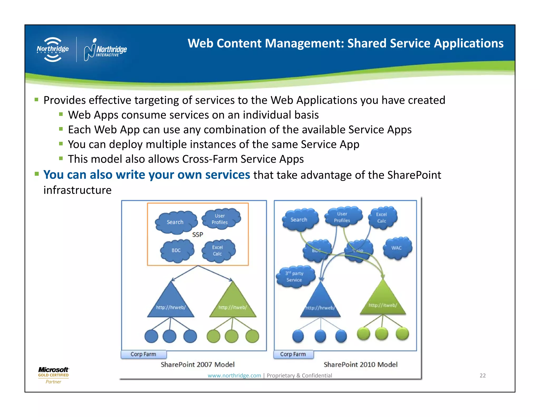 Web Content Management: Shared Service Applications



Provides effective targeting of services to the Web Applications you have created 
     Web Apps consume services on an individual basis
     Each Web App can use any combination of the available Service Apps
     Each Web App can use any combination of the available Service Apps
     You can deploy multiple instances of the same Service App
     This model also allows Cross‐Farm Service Apps
You can also write your own services that take advantage of the SharePoint 
infrastructure




                                 www.northridge.com | Proprietary & Confidential     22
 