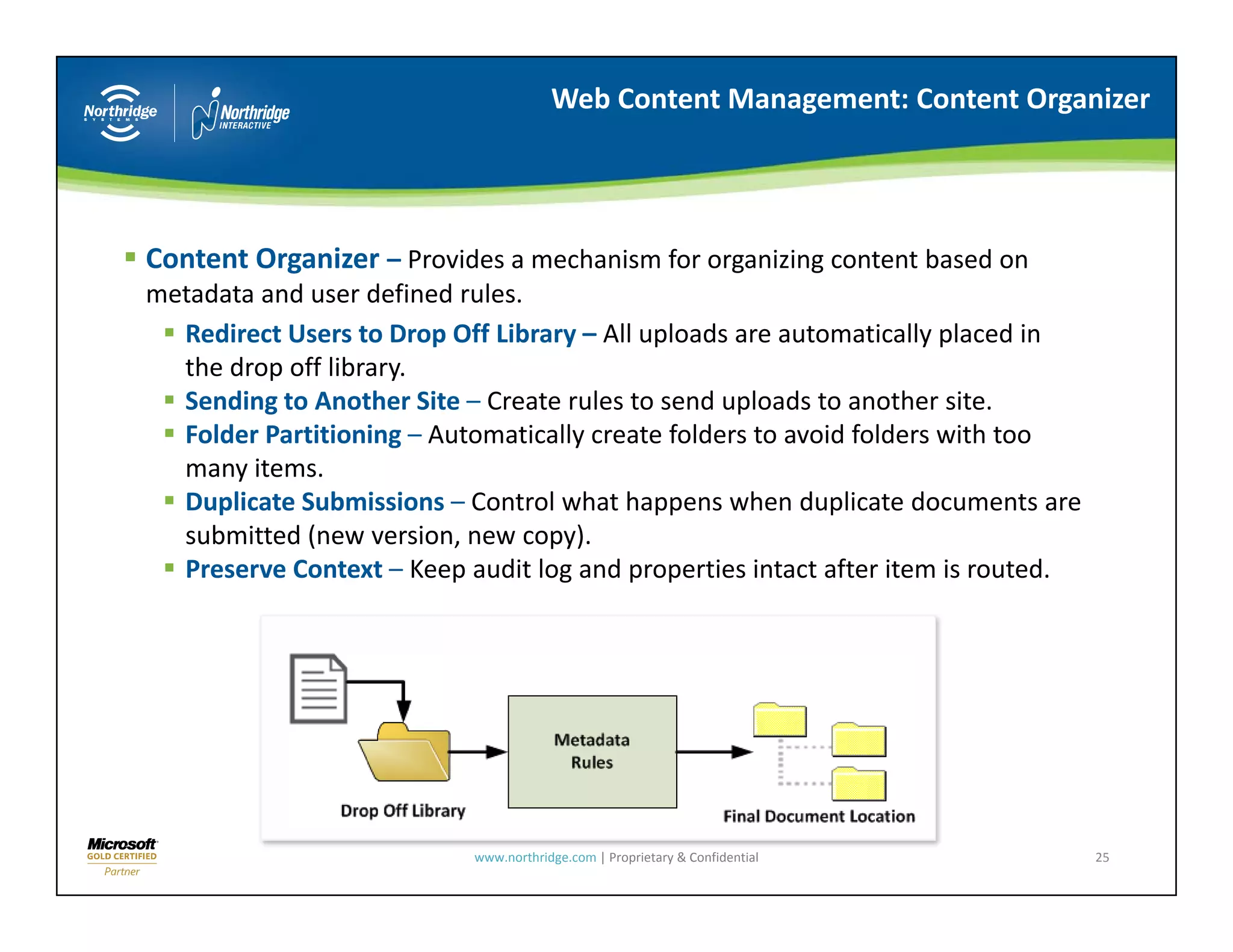 Web Content Management: Content Organizer




Content Organizer – Provides a mechanism for organizing content based on 
metadata and user defined rules.
metadata and user defined rules
  Redirect Users to Drop Off Library – All uploads are automatically placed in 
  the drop off library.
  Sending to Another Site – Create rules to send uploads to another site.
  Folder Partitioning – Automatically create folders to avoid folders with too 
  many items.
  Duplicate Submissions – Control what happens when duplicate documents are 
  submitted (new version new copy)
  submitted (new version, new copy).
  Preserve Context – Keep audit log and properties intact after item is routed.




                           www.northridge.com | Proprietary & Confidential        25
 