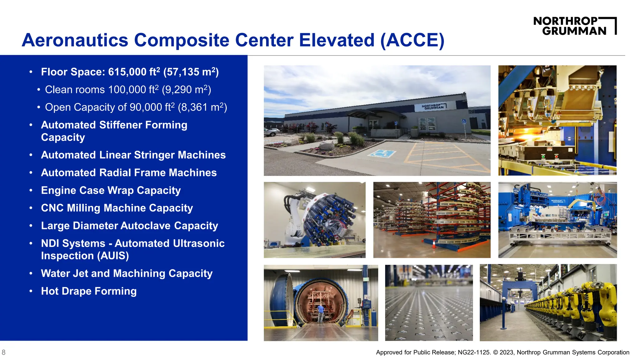 8 Approved for Public Release; NG22-1125. © 2023, Northrop Grumman Systems Corporation
• Floor Space: 615,000 ft2 (57,135 m2)
• Clean rooms 100,000 ft2 (9,290 m2)
• Open Capacity of 90,000 ft2 (8,361 m2)
• Automated Stiffener Forming
Capacity
• Automated Linear Stringer Machines
• Automated Radial Frame Machines
• Engine Case Wrap Capacity
• CNC Milling Machine Capacity
• Large Diameter Autoclave Capacity
• NDI Systems - Automated Ultrasonic
Inspection (AUIS)
• Water Jet and Machining Capacity
• Hot Drape Forming
Aeronautics Composite Center Elevated (ACCE)
 
