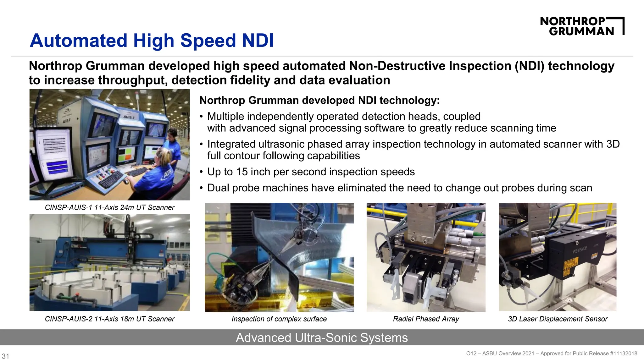 31 O12 – ASBU Overview 2021 – Approved for Public Release #11132018
Northrop Grumman developed high speed automated Non-Destructive Inspection (NDI) technology
to increase throughput, detection fidelity and data evaluation
Advanced Ultra-Sonic Systems
Northrop Grumman developed NDI technology:
• Multiple independently operated detection heads, coupled
with advanced signal processing software to greatly reduce scanning time
• Integrated ultrasonic phased array inspection technology in automated scanner with 3D
full contour following capabilities
• Up to 15 inch per second inspection speeds
• Dual probe machines have eliminated the need to change out probes during scan
CINSP-AUIS-1 11-Axis 24m UT Scanner
CINSP-AUIS-2 11-Axis 18m UT Scanner Radial Phased Array
Inspection of complex surface 3D Laser Displacement Sensor
Automated High Speed NDI
 
