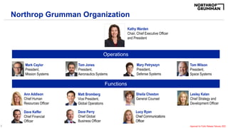 Northrop Grumman - Aerospace Structures Overvi.pdf | Aviation Industry ...