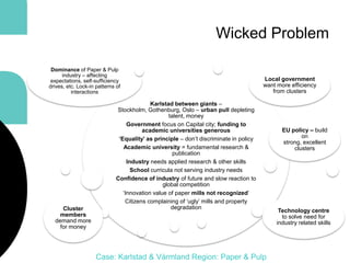 Wicked problems

• What is the problem?
• Are we talking about the same elephant?
• Is there a common goal? vision?
• Wher...