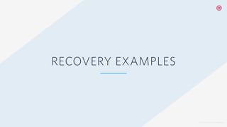 © 2019 TWILIO INC. ALL RIGHTS RESERVED.
RECOVERY EXAMPLES
 