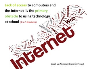 Lack of access to computers and
the Internet is the primary
obstacle to using technology
at school (1 in 3 teachers)




                            Speak Up National Research Project
 