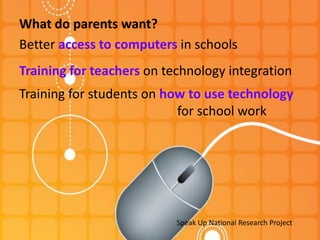 What do parents want?
Better access to computers in schools
Training for teachers on technology integration
Training for students on how to use technology
                           for school work




                           Speak Up National Research Project
 