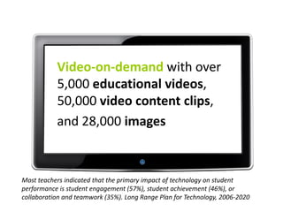 Video-on-demand with over
           5,000 educational videos,
           50,000 video content clips,
           and 28,000 images



Most teachers indicated that the primary impact of technology on student
performance is student engagement (57%), student achievement (46%), or
collaboration and teamwork (35%). Long Range Plan for Technology, 2006-2020
 