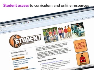 Student access to curriculum and online resources
 