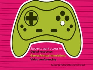 Students want access to
Digital resources
Games/virtual simulations
Video conferencing
              Speak Up National Research Project
 