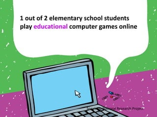 1 out of 2 elementary school students
play educational computer games online




                     Speak Up National Research Project
 