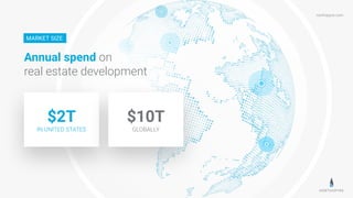northspyre.com
MARKET SIZE
Annual spend on
real estate development
$2T
IN UNITED STATES
$10T
GLOBALLY
 