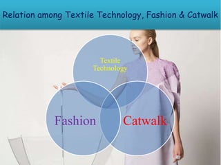 Textile Technological Innovation in Fashion. | PPTX
