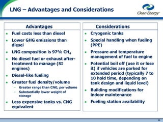 35
cleanenergyfuels.com
LNG – Advantages and Considerations
Advantages
 Fuel costs less than diesel
 Lower GHG emissions than
diesel
 LNG composition is 97% CH4
 No diesel fuel or exhaust after-
treatment to manage (SI
engines)
 Diesel-like fueling
 Greater fuel density/volume
– Greater range than CNG, per volume
– Substantially lower weight of
storage
 Less expensive tanks vs. CNG
equivalent
Considerations
 Cryogenic tanks
 Special handling when fueling
(PPE)
 Pressure and temperature
management of fuel to engine
 Potential boil off (use it or lose
it) if vehicles are parked for
extended period (typically 7 to
10 hold time, depending on
tank design and liquid level)
 Building modifications for
indoor maintenance
 Fueling station availability
 