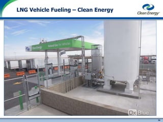 36
cleanenergyfuels.com
LNG Vehicle Fueling – Clean Energy
 