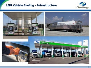 34
cleanenergyfuels.com
LNG Vehicle Fueling - Infrastructure
 